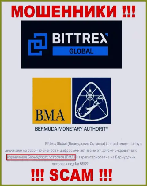 И компания Глобал БитТрекс Ком и ее регулятор: Bermuda Monetary Authority (BMA), являются махинаторами