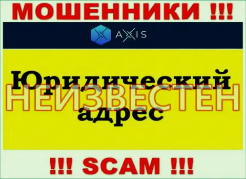 Осторожно !!! Axis Fund - это мошенники, которые скрывают свой юридический адрес