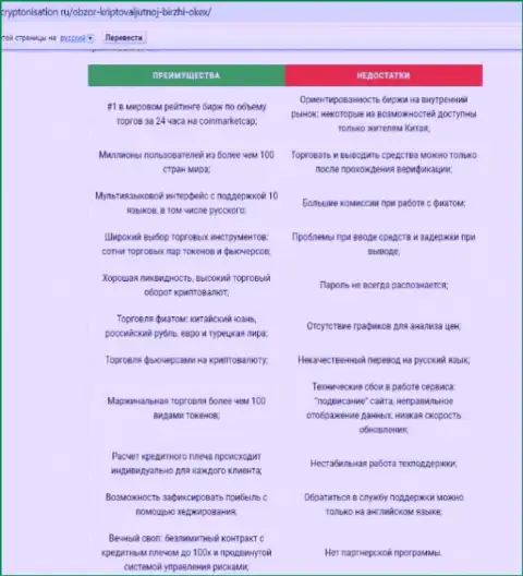 Не опасно ли совместно работать с ОКекс ? (Обзор компании)