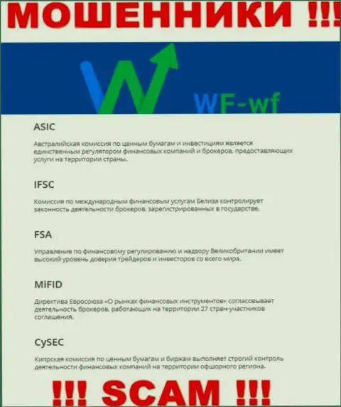 Противозаконно действующая организация WF WF промышляет под покровительством мошенников в лице CySEC