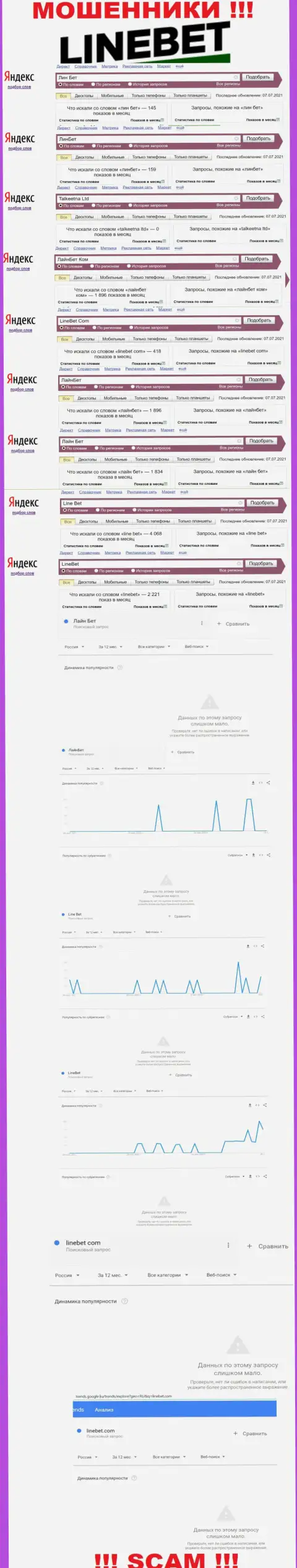 Анализ поисковых запросов по лохотронщикам ЛайнБет в глобальной интернет сети