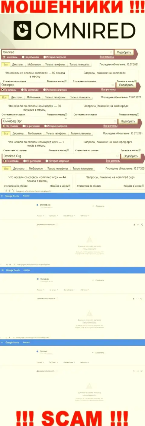 Статистические данные количества поисковых запросов в интернете по обманщикам Омниред