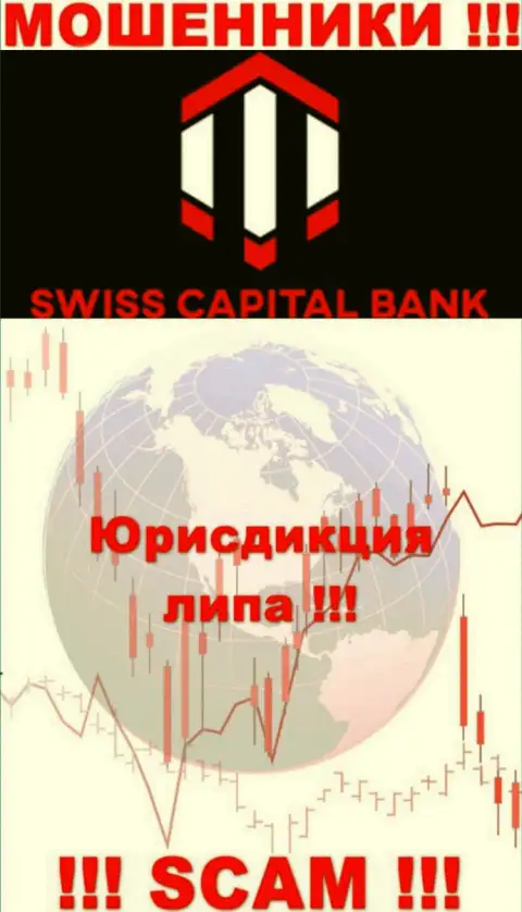 Swiss CapitalBank намерены не разглашать о своем реальном адресе регистрации