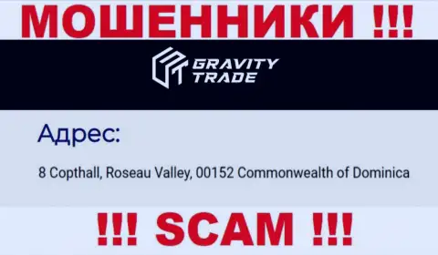 IBC 00018 8 Copthall, Roseau Valley, 00152 Commonwealth of Dominica - офшорный адрес Gravity Trade, размещенный на веб-сервисе указанных лохотронщиков