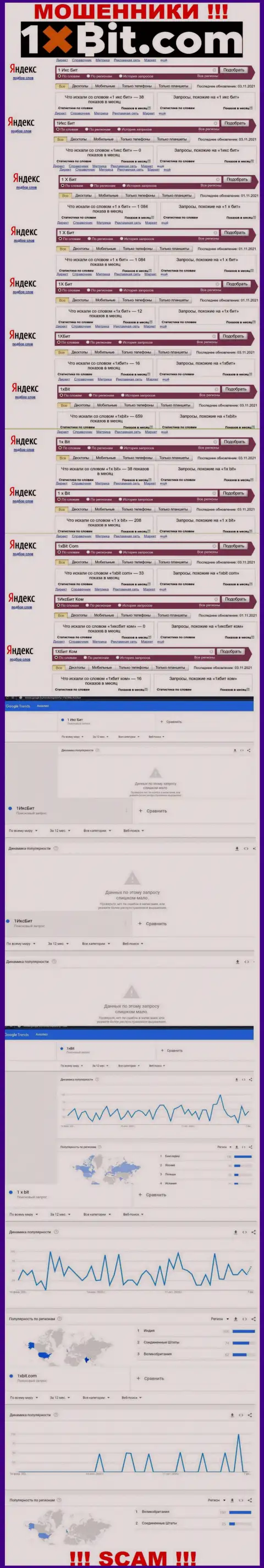 Поисковые запросы по интернет-мошенникам 1x Bit