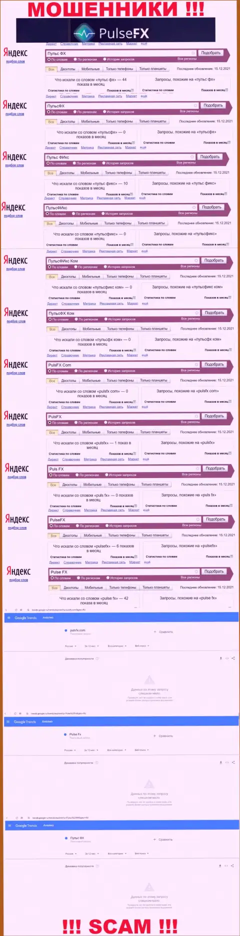 Количество онлайн-запросов в интернет сети по бренду мошенников PulsFX