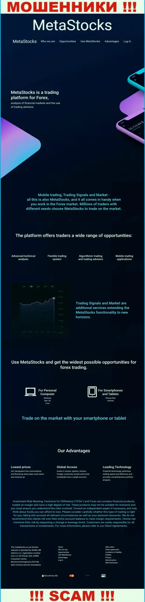 Неправдивая инфа от шулеров MetaStocks на их официальном сайте MetaStocks Co Uk