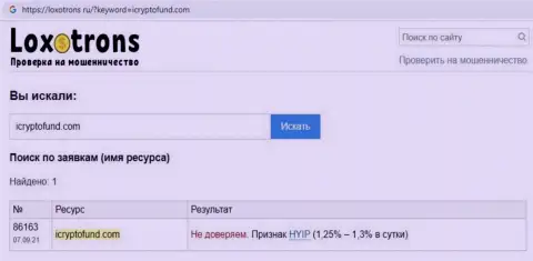 ICryptoFund Com - это стопроцентно ЖУЛИКИ !!! Обзор мошеннических деяний организации