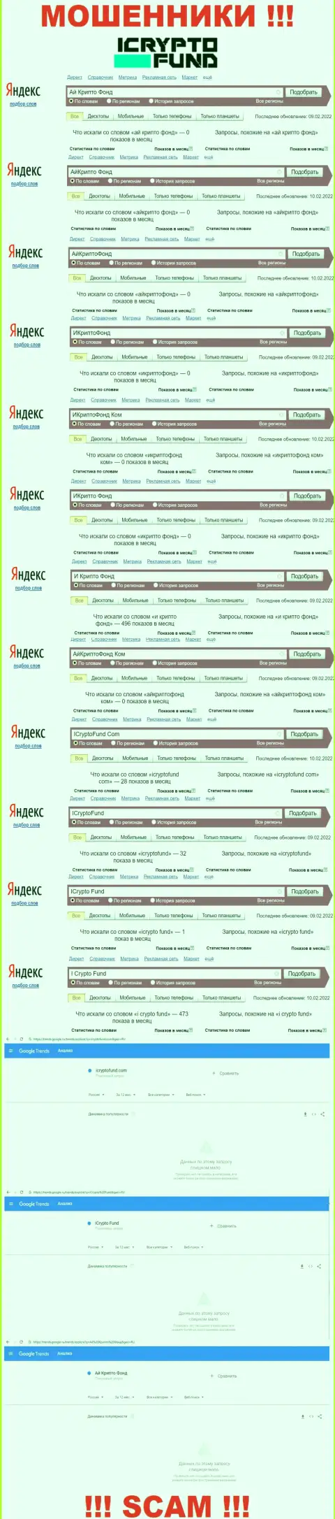Скрин статистических показателей поисковых запросов по противоправно действующей компании I Crypto Fund