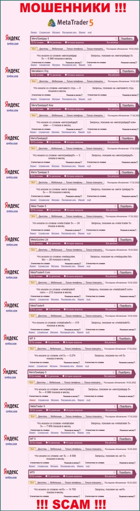 Сколько людей пытались разыскать информацию о MetaTrader5 Com - статистика онлайн-запросов по данной организации