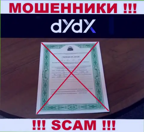 У dYdX Exchange не показаны сведения об их лицензии - это циничные интернет-обманщики !!!