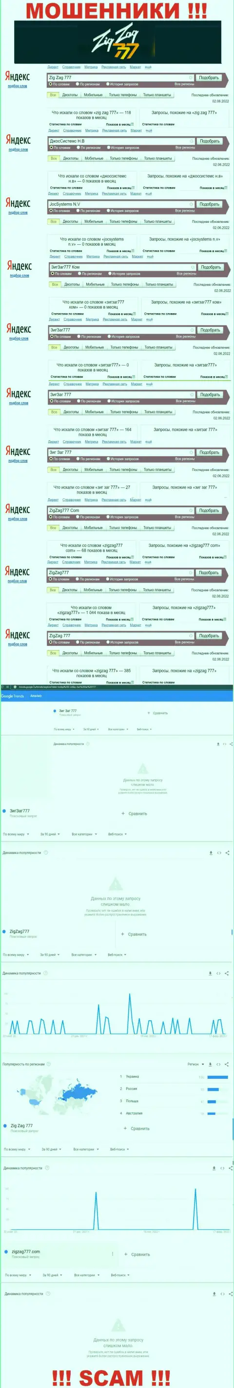 Количество поисковых запросов инфы о разводилах Zig Zag 777 в сети