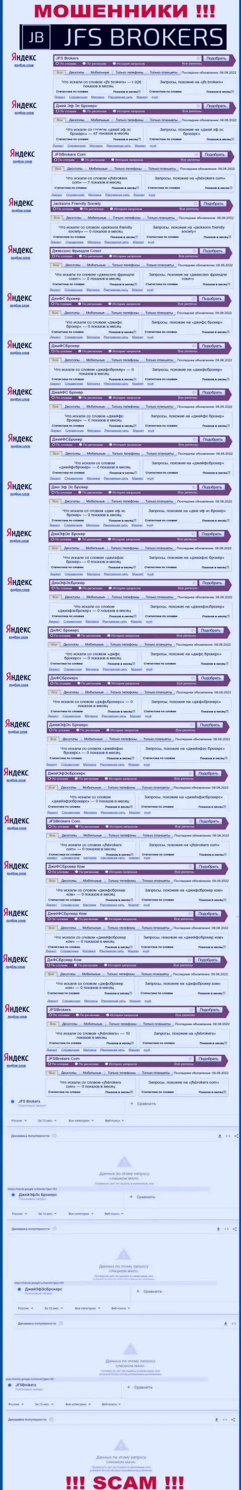 Сколько именно раз посетители всемирной сети internet пытались найти сведения об аферистах JFS Brokers ?