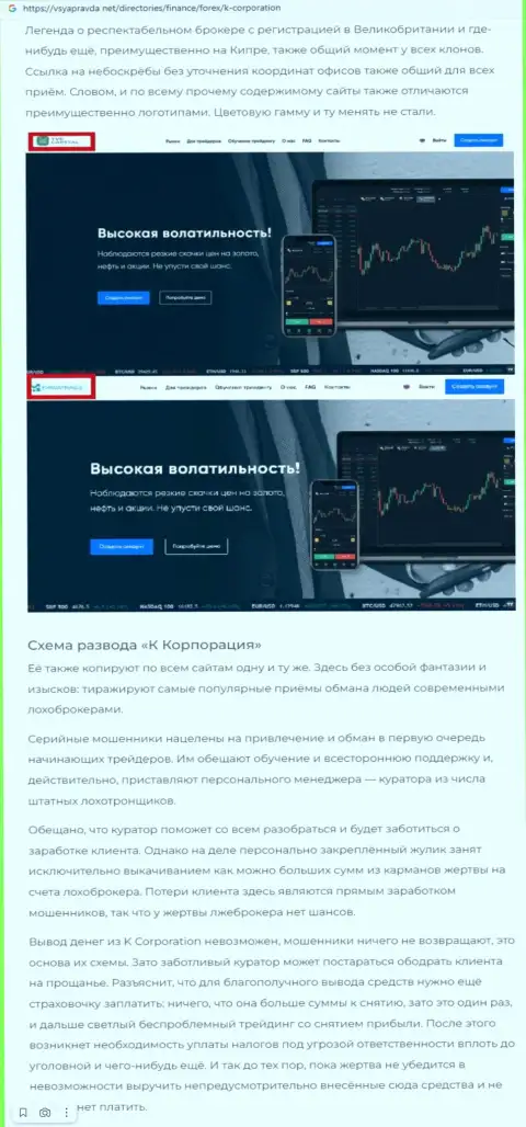 К-Корпорэйшн - это мошенники, которых надо обходить стороной (обзор проделок)
