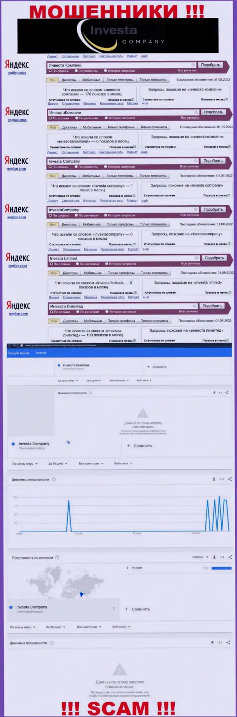 Статистика по брендовым онлайн запросам по мошенникам Инвеста Лимитед в сети