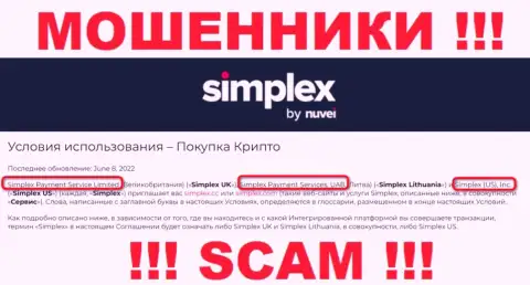 Симплекс Пеймент Сервис Лимитед - это руководство бренда Simplex Payment Service Limited