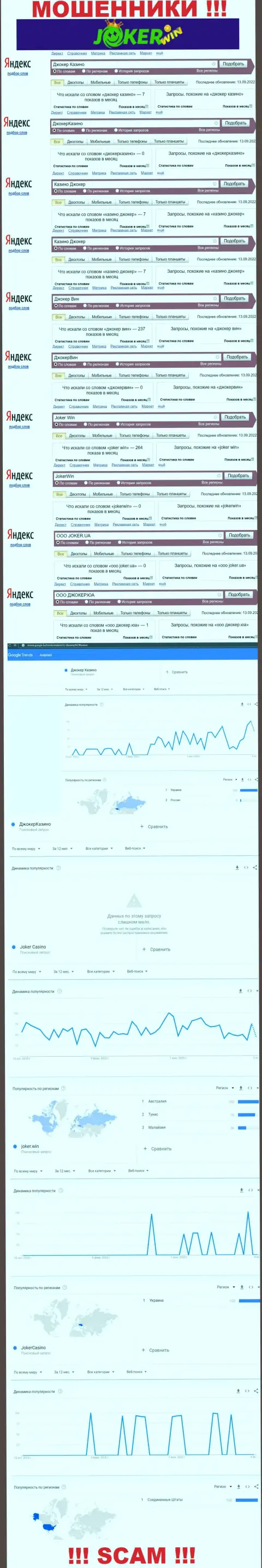 Статистические показатели о запросах в поисковиках всемирной интернет сети информации об конторе Джокер Казино