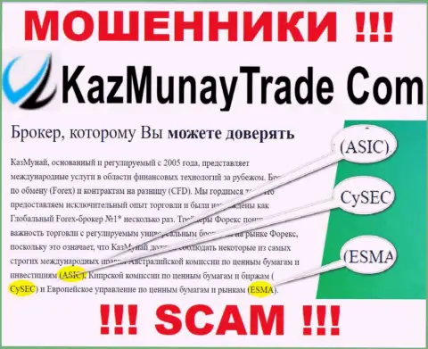 Деятельность КазМунай не контролируется ни одним регулятором - это ОБМАНЩИКИ !