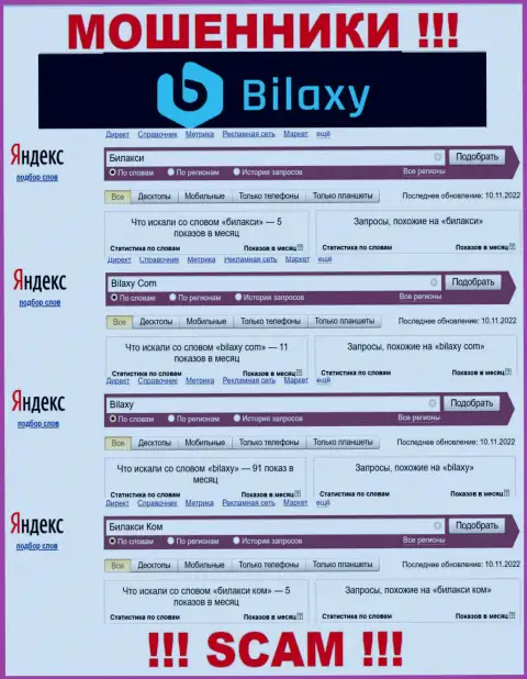Насколько мошенники Bilaxy пользуются спросом у посетителей всемирной internet сети ???