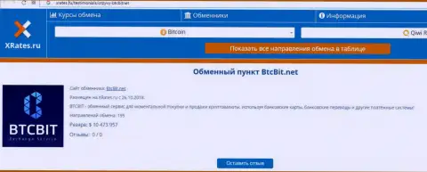 Сжатая инфа об интернет-обменнике BTC Bit предоставлена на онлайн-сервисе иксрейтс ру