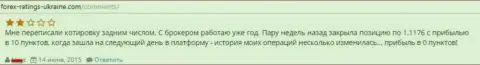 ДукасКопи Ком исправляет котировки валютных пар спустя некоторое время - это АФЕРИСТЫ !!!