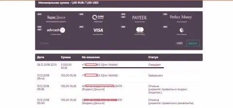 Мошенники IQTrade не перечисляют обратно forex игроку 3,5 тысячи российских рублей