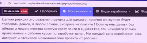 Отзыв об кидалах forex дилинговой организации Чаин-Риекшин Про - это МОШЕННИКИ !!!